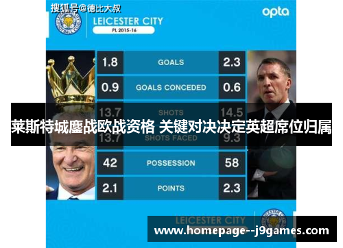 莱斯特城鏖战欧战资格 关键对决决定英超席位归属