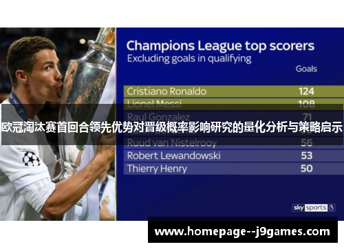 欧冠淘汰赛首回合领先优势对晋级概率影响研究的量化分析与策略启示
