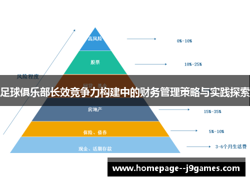 足球俱乐部长效竞争力构建中的财务管理策略与实践探索