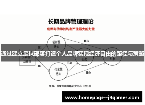 通过建立足球部落打造个人品牌实现经济自由的路径与策略
