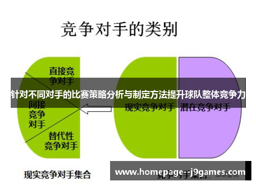 针对不同对手的比赛策略分析与制定方法提升球队整体竞争力