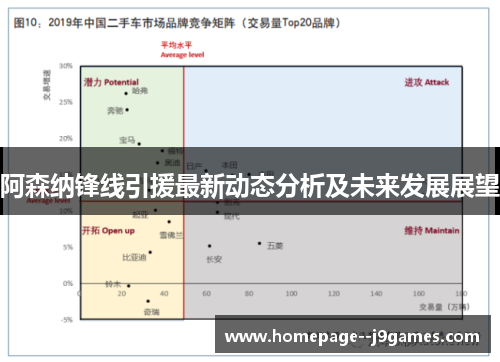 阿森纳锋线引援最新动态分析及未来发展展望